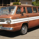 Image for article titled Down On The Alameda Street: Murilee's 9 Favorite Finds From '09
